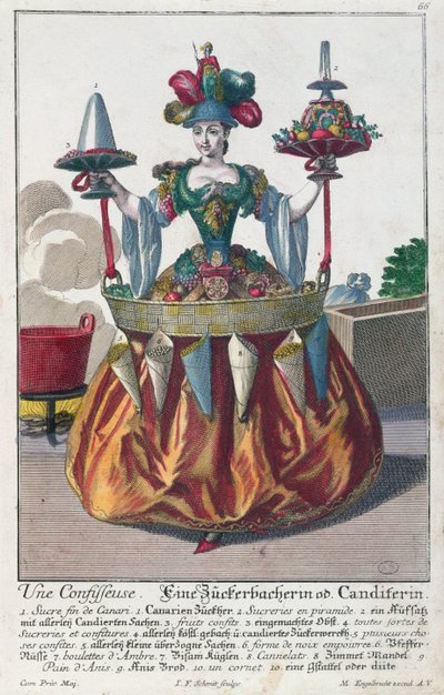 A Confectioner by Martin Engelbrecht